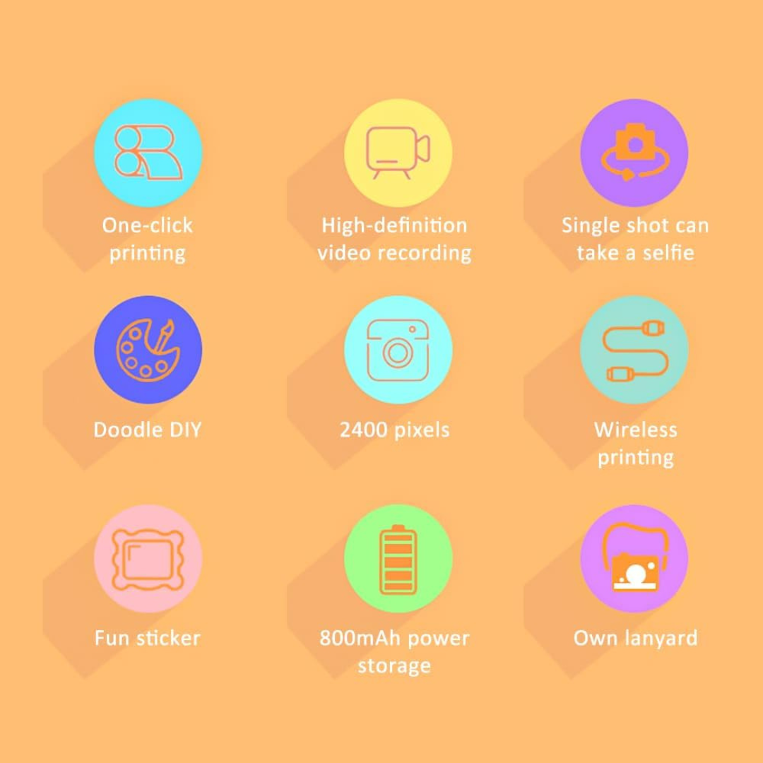 CuteCam - Fotocamera digitale con stampa termica